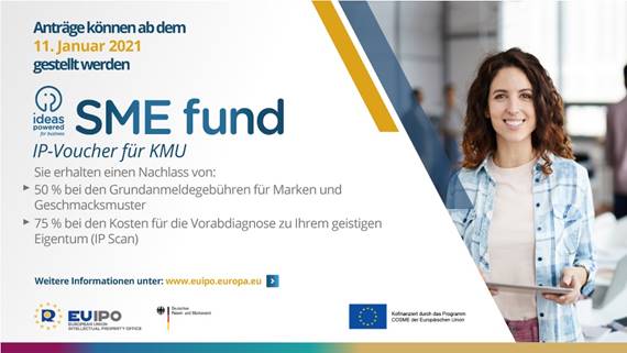 SME Fund EUIPO